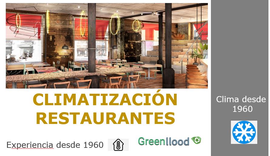 Soluciones de climatización industrial